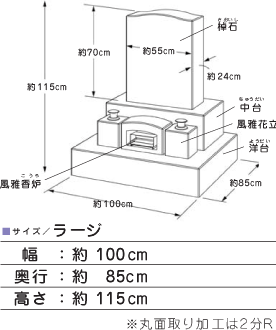 風雅ラージ