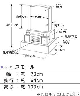 風雅スモール